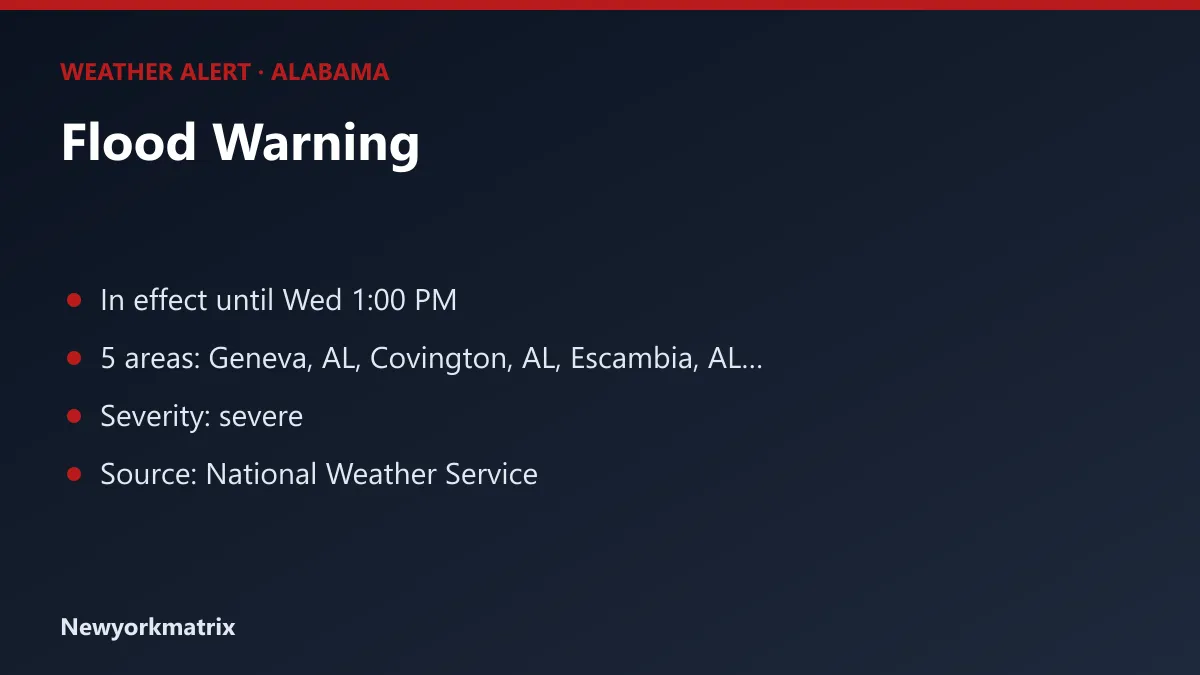 Graphic: Flood Warning for Alabama