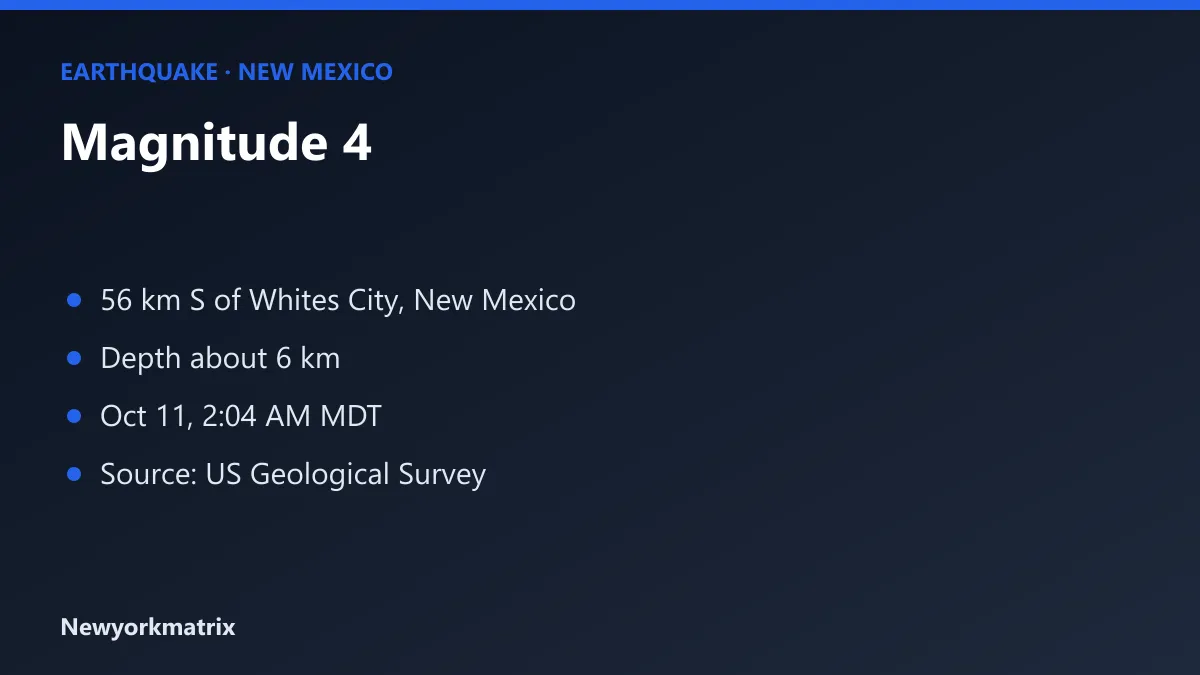 Graphic: magnitude 4 earthquake, 56 km S of Whites City, New Mexico