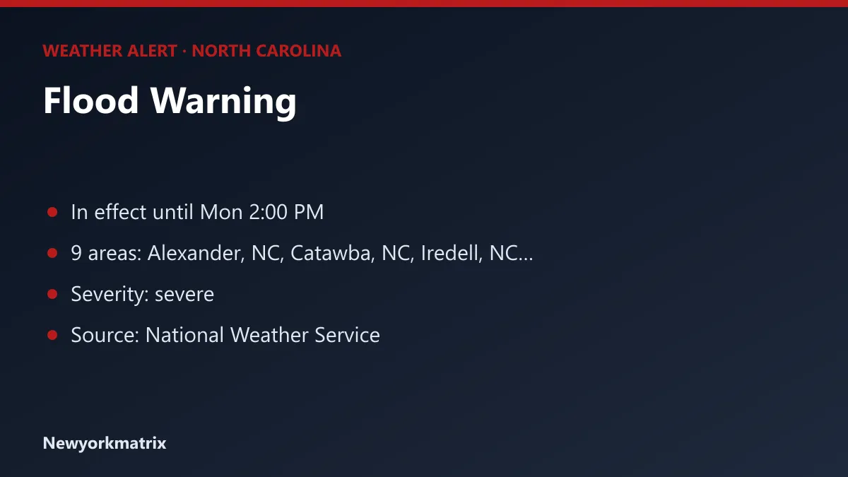 Graphic: Flood Warning for North Carolina