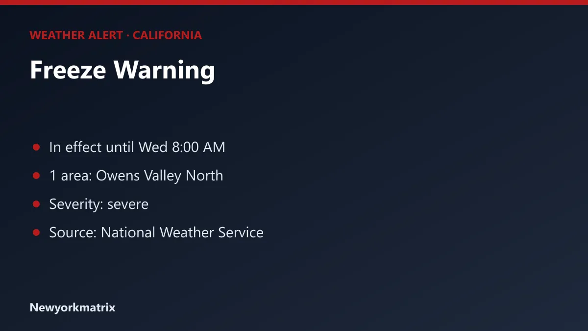 Graphic: Freeze Warning for California