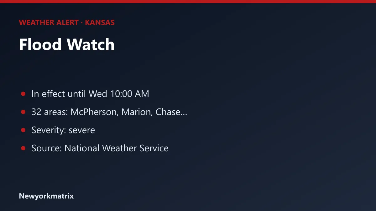 Graphic: Flood Watch for Kansas