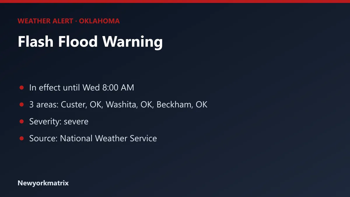 Graphic: Flash Flood Warning for Oklahoma