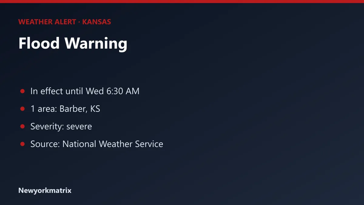 Graphic: Flood Warning for Kansas