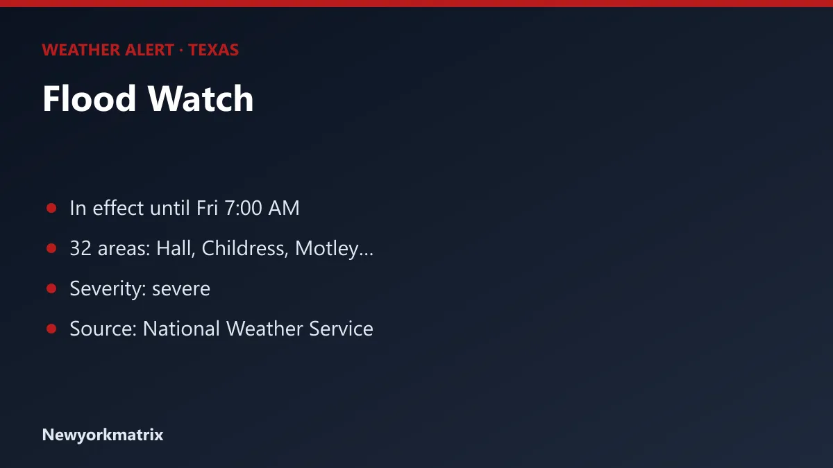Graphic: Flood Watch for Texas