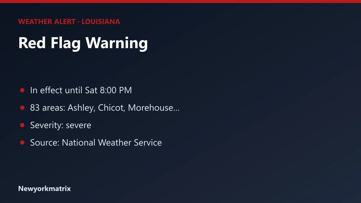 Graphic: Red Flag Warning for Louisiana