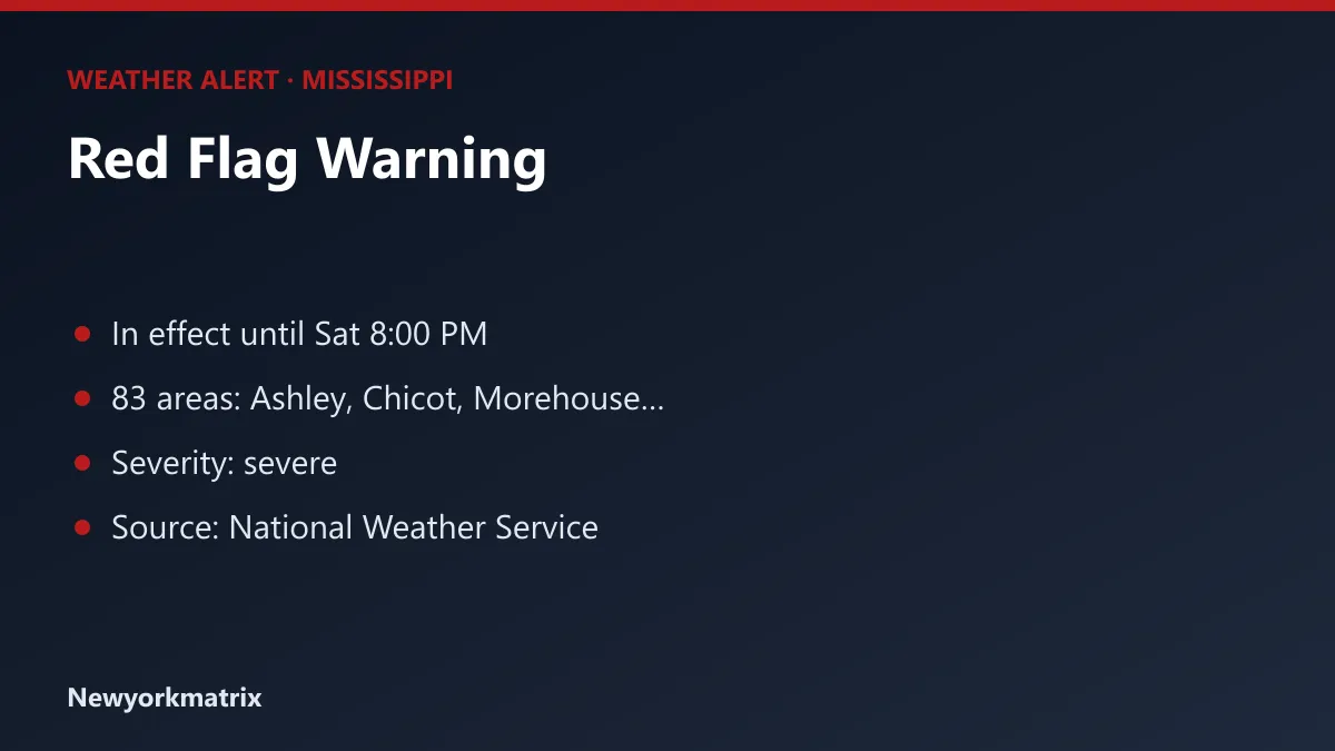 Graphic: Red Flag Warning for Mississippi