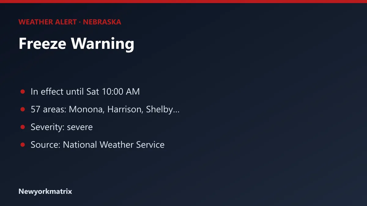 Graphic: Freeze Warning for Nebraska