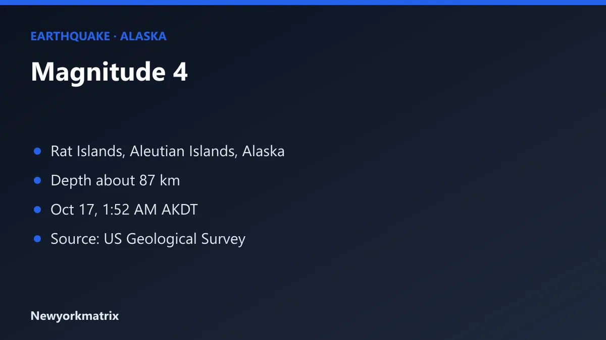 Graphic: magnitude 4 earthquake, Rat Islands, Aleutian Islands, Alaska