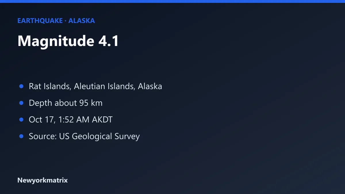 Graphic: magnitude 4.1 earthquake, Rat Islands, Aleutian Islands, Alaska