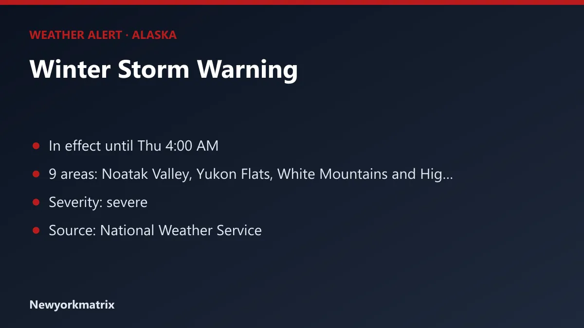 Graphic: Winter Storm Warning for Alaska