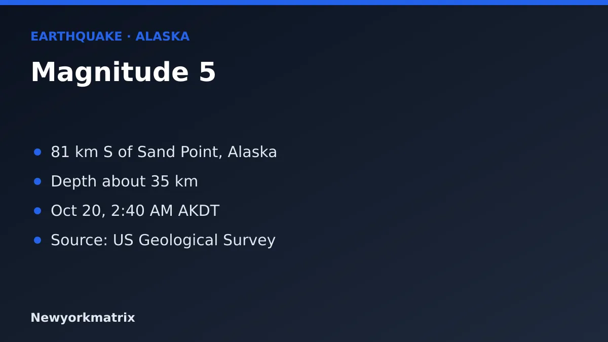 Graphic: magnitude 5 earthquake, 81 km S of Sand Point, Alaska
