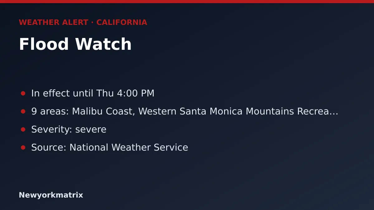 Graphic: Flood Watch for California